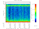T2010044_12_75KHZ_WBB thumbnail Spectrogram
