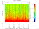 T2010044_13_10KHZ_WBB thumbnail Spectrogram