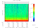 T2010044_14_10KHZ_WBB thumbnail Spectrogram