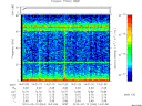 T2010044_14_75KHZ_WBB thumbnail Spectrogram