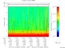 T2010044_15_10KHZ_WBB thumbnail Spectrogram