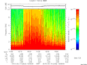 T2010044_16_10KHZ_WBB thumbnail Spectrogram