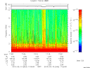 T2010044_17_10KHZ_WBB thumbnail Spectrogram