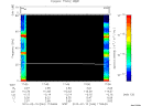 T2010044_17_75KHZ_WBB thumbnail Spectrogram