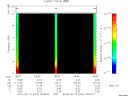 T2010044_18_10KHZ_WBB thumbnail Spectrogram