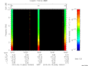 T2010044_19_10KHZ_WBB thumbnail Spectrogram