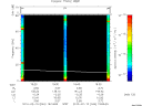T2010044_19_75KHZ_WBB thumbnail Spectrogram