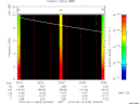 T2010044_20_10KHZ_WBB thumbnail Spectrogram