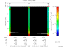 T2010044_20_75KHZ_WBB thumbnail Spectrogram