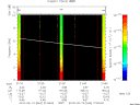 T2010044_21_10KHZ_WBB thumbnail Spectrogram