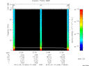 T2010044_21_75KHZ_WBB thumbnail Spectrogram