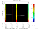 T2010044_22_10KHZ_WBB thumbnail Spectrogram