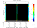 T2010044_22_75KHZ_WBB thumbnail Spectrogram