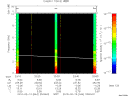 T2010044_23_10KHZ_WBB thumbnail Spectrogram
