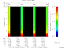 T2010046_07_10KHZ_WBB thumbnail Spectrogram