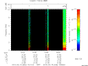 T2010046_15_10KHZ_WBB thumbnail Spectrogram