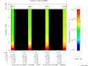 T2010046_17_10KHZ_WBB thumbnail Spectrogram
