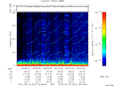 T2010047_06_75KHZ_WBB thumbnail Spectrogram
