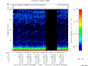 T2010047_08_75KHZ_WBB thumbnail Spectrogram