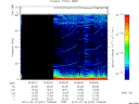 T2010047_10_75KHZ_WBB thumbnail Spectrogram
