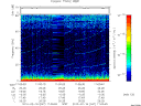T2010047_11_75KHZ_WBB thumbnail Spectrogram