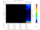 T2010047_13_75KHZ_WBB thumbnail Spectrogram