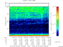 T2010047_15_75KHZ_WBB thumbnail Spectrogram