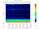 T2010048_18_75KHZ_WBB thumbnail Spectrogram