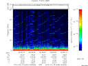 T2010049_00_75KHZ_WBB thumbnail Spectrogram