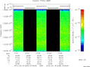 T2010049_07_10025KHZ_WBB thumbnail Spectrogram