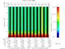 T2010049_14_10KHZ_WBB thumbnail Spectrogram