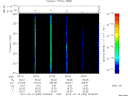 T2010050_00_325KHZ_WBB thumbnail Spectrogram