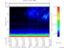 T2010051_00_75KHZ_WBB thumbnail Spectrogram