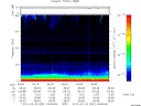 T2010051_04_75KHZ_WBB thumbnail Spectrogram