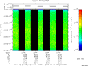 T2010051_22_10025KHZ_WBB thumbnail Spectrogram