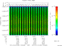T2010051_23_10025KHZ_WBB thumbnail Spectrogram