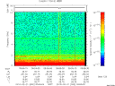 T2010052_05_10KHZ_WBB thumbnail Spectrogram