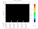 T2010052_17_75KHZ_WBB thumbnail Spectrogram