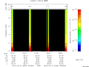 T2010052_19_10KHZ_WBB thumbnail Spectrogram