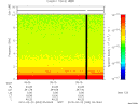T2010053_05_10KHZ_WBB thumbnail Spectrogram