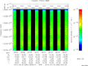 T2010053_09_10025KHZ_WBB thumbnail Spectrogram