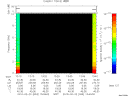 T2010053_13_10KHZ_WBB thumbnail Spectrogram