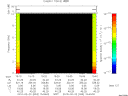 T2010053_15_10KHZ_WBB thumbnail Spectrogram