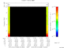 T2010053_21_10KHZ_WBB thumbnail Spectrogram