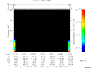 T2010053_21_75KHZ_WBB thumbnail Spectrogram