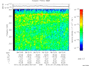 T2010054_08_325KHZ_WBB thumbnail Spectrogram