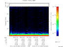 T2010054_08_75KHZ_WBB thumbnail Spectrogram