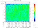 T2010054_19_325KHZ_WBB thumbnail Spectrogram