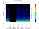 T2010054_19_75KHZ_WBB thumbnail Spectrogram