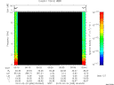 T2010055_00_10KHZ_WBB thumbnail Spectrogram